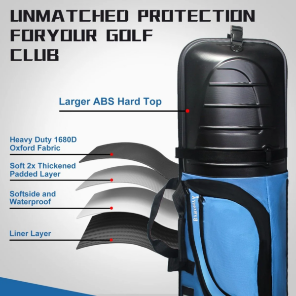 Golf Travel Bag HSB-BLUE - 图片 5